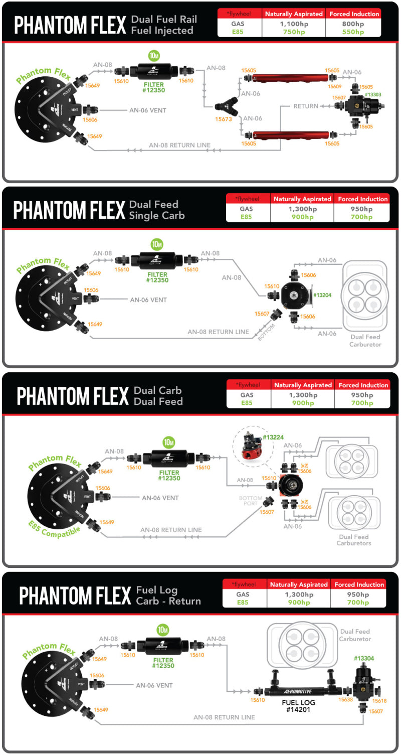 Aeromotive Phantom 450 universal fuel pump with 6-10 inch depth, designed for high-performance fuel delivery.