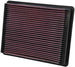 K&N Engineering drop-in air filter for 2002-2009 Cadillac and 1999-2009 Chevy/GMC pickup trucks, showing the filter element.