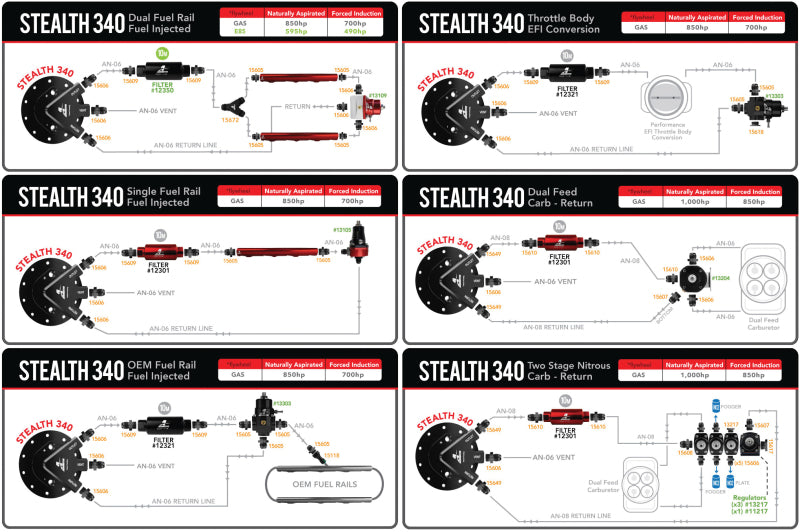 Aeromotive Phantom 200 universal in-tank fuel system with pump and fittings for automotive fuel delivery.