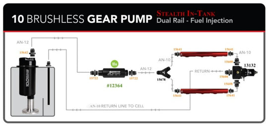 Aeromotive brushless spur gear fuel pump with TVS controller, universal in-tank design, 10 GPM flow rate.