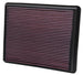 K&N Engineering drop-in air filter for Cadillac 2002-2004, Chevy/GMC pickups 1999-2010, Jeep 1999-2001, high-performance filter