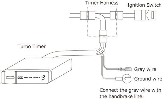 HKS Turbo Timer X display showing digital interface and control buttons for vehicle turbo timer operation.