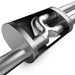MagnaFlow Mag SS muffler with 18x5x8-inch dimensions and 3/2.5-inch O/D, shown in a close-up view.