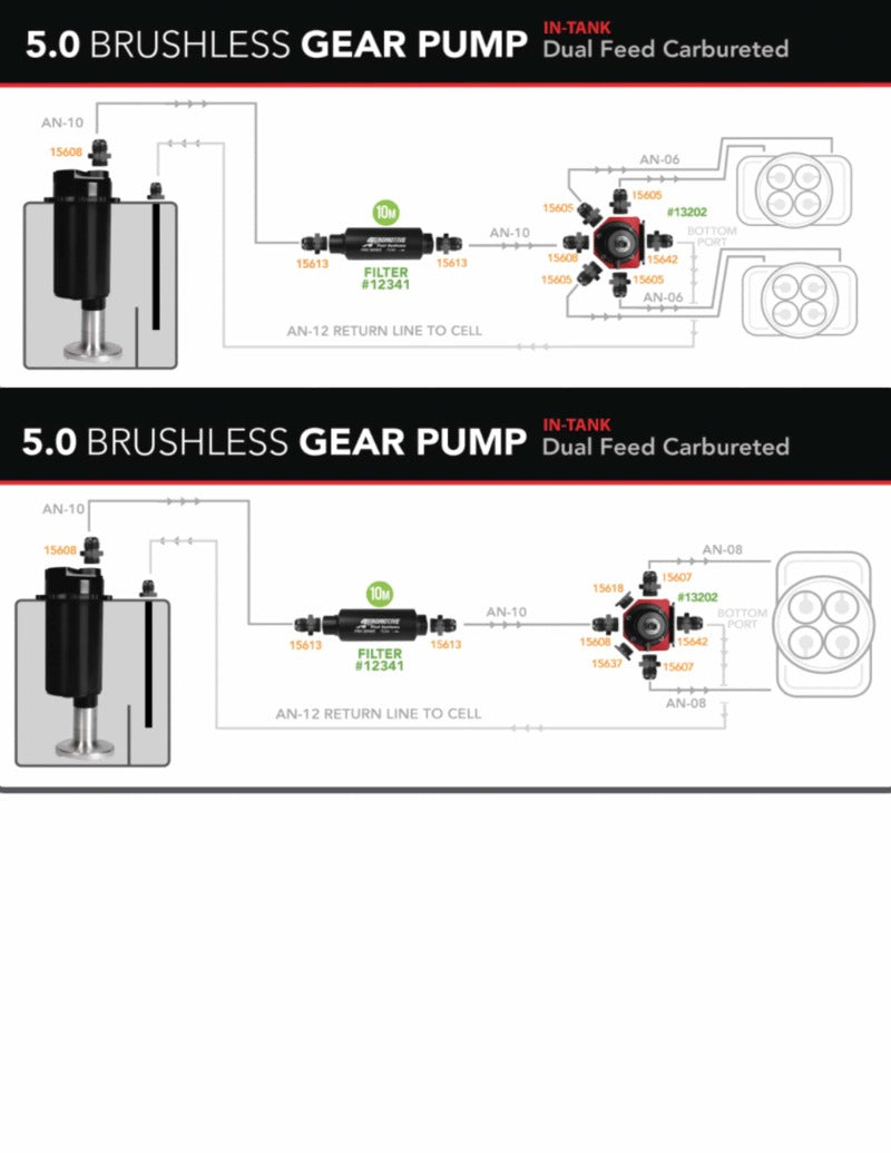 Aeromotive brushless spur gear fuel pump with TVS controller, universal in-tank design, 5 GPM flow rate for automotive use