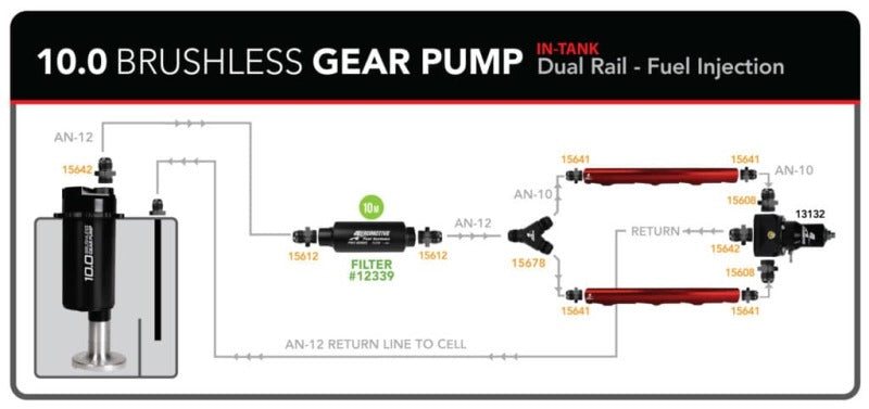 Aeromotive brushless spur TVS fuel pump module with in-tank fuel cell pickup for automotive performance applications.