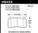 Hawk ER-1 Front Motorsport Brake Pads for Subaru Evo, STi, and Chevrolet Camaro SS with Brembo brakes, racing performance brake pads