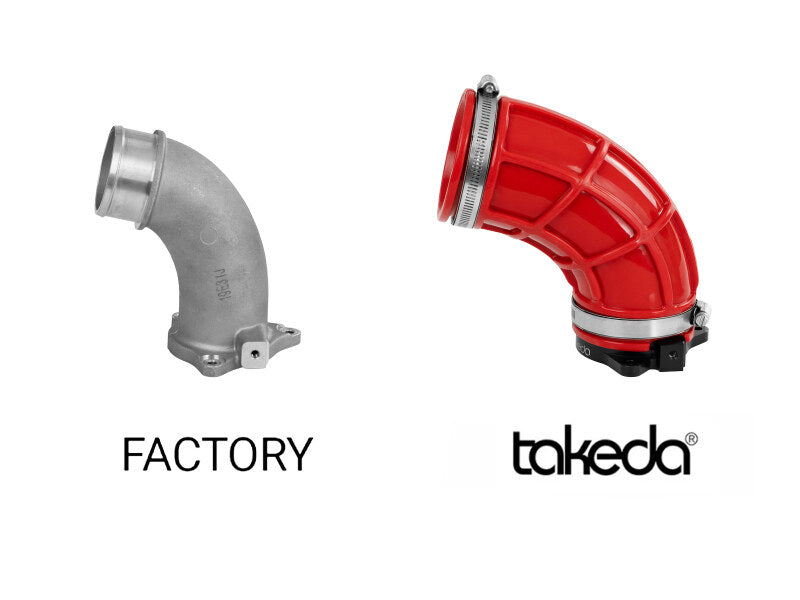 aFe Takeda turbo inlet and intake for 2019-2020 Hyundai Veloster N with 2.0L turbo engine, featuring red components and high-performance design.