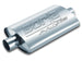 Borla 2.25-inch dual inlet/outlet Turbo XL muffler, 19x9.5x4 inches, stainless steel automotive exhaust component.