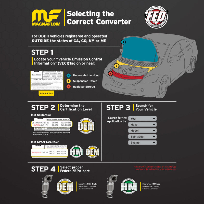 MagnaFlow catalytic converter direct fit for Chevy Avalanche 5.3L engine, showing the metal construction and inlet/outlet connections.