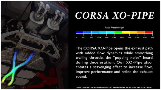 Corsa 2005-2007 Chevrolet Corvette C6 6.0L V8 X Pipe exhaust system by CORSA Performance, showing the metal pipe components.