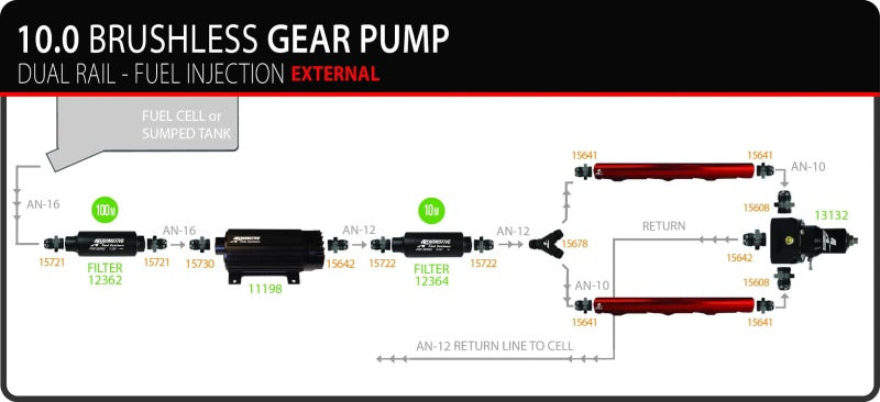 Aeromotive TVS In-Line Brushless Spur 10.0 external fuel pump with compact design for automotive fuel systems.