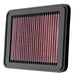 K&N Engineering drop-in air filter for 1991-2000 Rover Mini L4 1.3L engine, new and clean replacement filter.