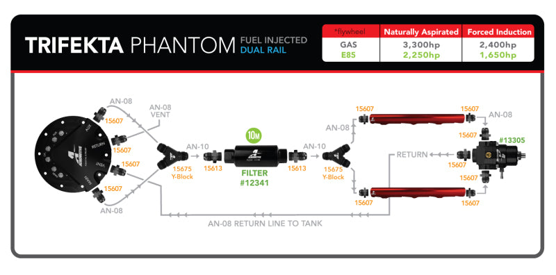 Aeromotive Phantom Trifekta universal in-tank fuel pump with 450lph flow, shown with compact design and wiring connections.