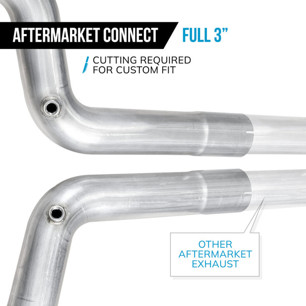 Stainless Works 15-25 Mustang GT lead pipe kit, aftermarket connecting pipes, showing shiny metal connectors and exhaust components.