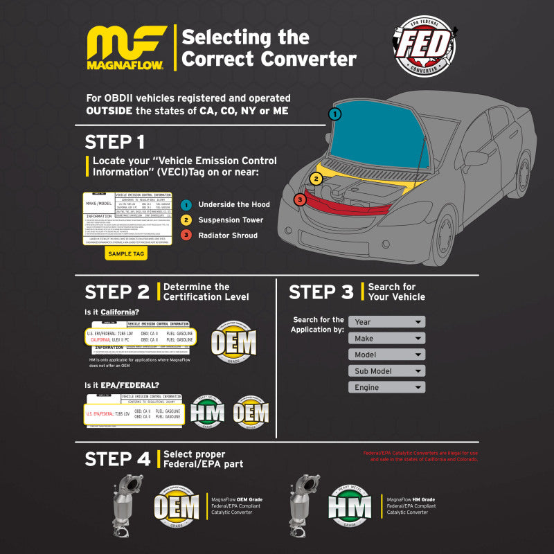 MagnaFlow direct fit catalytic converter for 2015 GMC Yukon XL V8 6.2L, showing the stainless steel component with inlet and outlet ports.