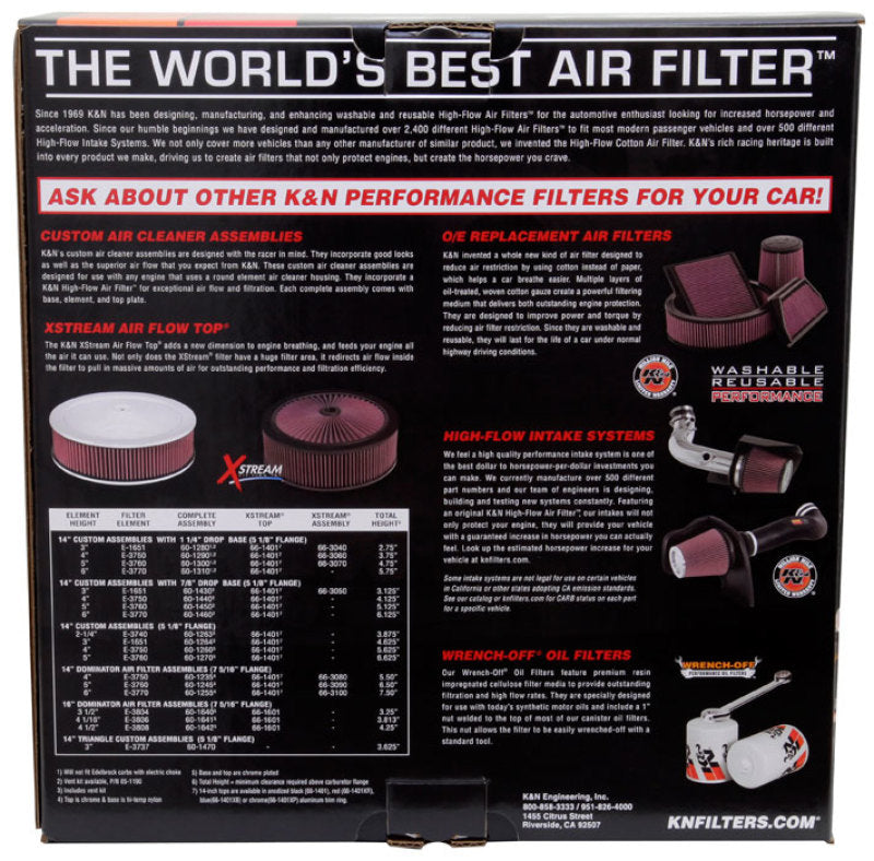 K&N Engineering 14-inch OD drop-in air filter with inner wire, designed for automotive air intake systems.