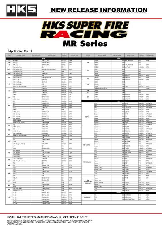 HKS Super Fire Racing MR40XLB spark plugs with platinum tips and black ceramic insulators, designed for high-performance engines