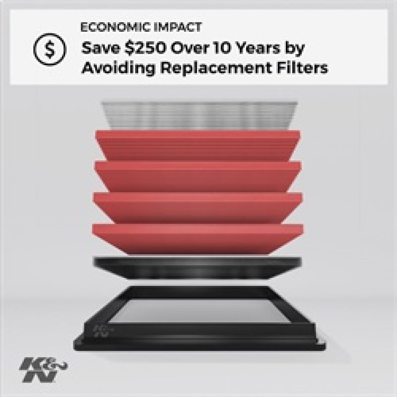 K&N Engineering drop-in air filter for 10 Chevy Camaro 3.6L and 6.2L engines, showing the filter's pleated design.