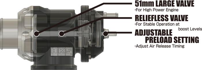 HKS Racing SQV universal blow-off valve installed on a turbocharged engine, showcasing the sleek metallic finish and connection fittings.