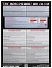 K&N Engineering drop-in air filter for 2006 Holden Commodore VE, showing the clean, reusable filter element for optimal engine airflow.
