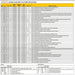 Melling Select high performance oil pump 10355 for automotive engines, shown with fitment chart in the image.