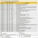 Melling Select high performance oil pump 10355 for automotive engines, shown with fitment chart in the image.