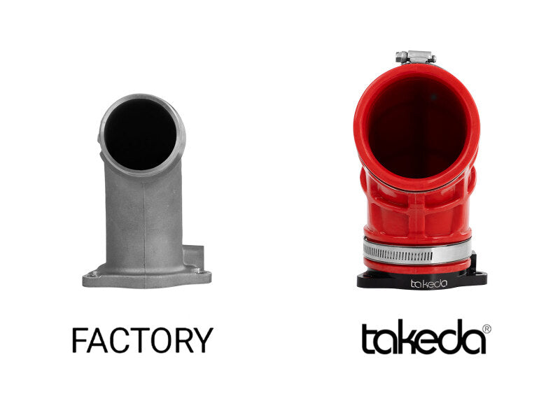aFe Takeda turbo inlet and intake for 2019-2020 Hyundai Veloster N L4-2.0L (T) in red, showing the turbo inlet component.