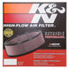 K&N Engineering 14-inch round drop-in air filter with 12-inch inner diameter and 4-inch height, designed for vehicle air intake systems
