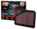 K&N Engineering drop-in air filter for 2006 Holden Commodore VE, designed to improve engine airflow and performance.