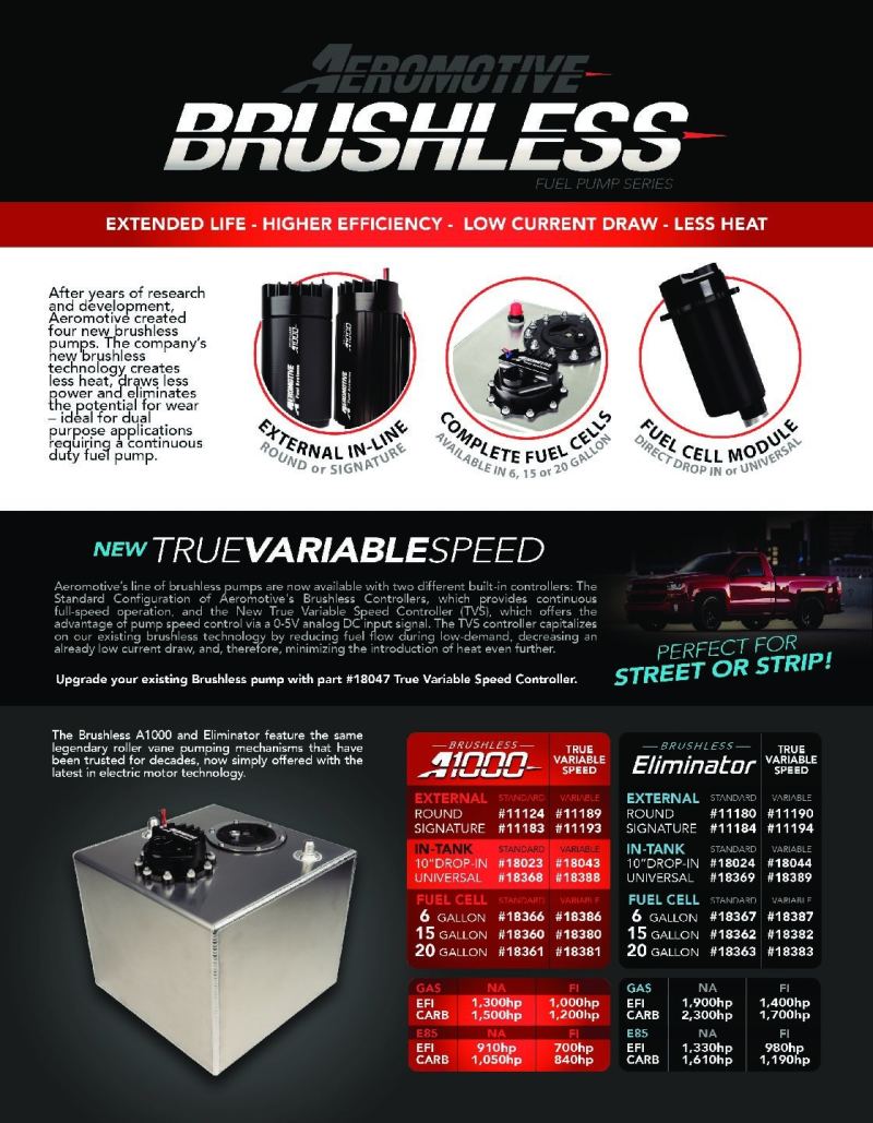 Aeromotive A1000 brushless external inline fuel pump with metal body and wiring, designed for high-performance fuel delivery.