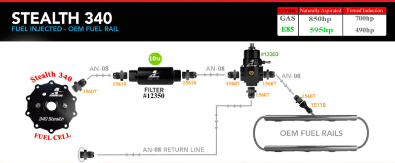 Aeromotive 20g 340 Stealth fuel cell for fuel tanks, showing sleek black design with mounting features and fuel inlet.