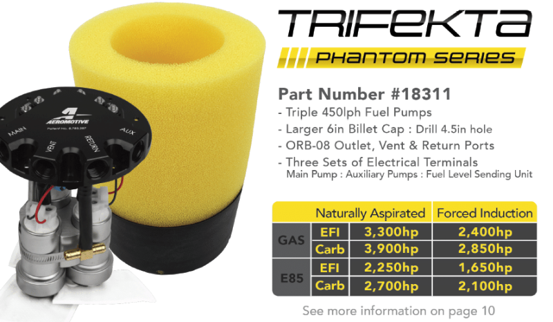 Aeromotive Phantom Trifekta universal in-tank fuel pump with 450lph flow, compact design, and 6-10 inch depth for high-performance vehicles.