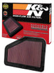 K&N Engineering drop-in air filter for 2006 Holden Commodore VE, designed to improve engine airflow and performance